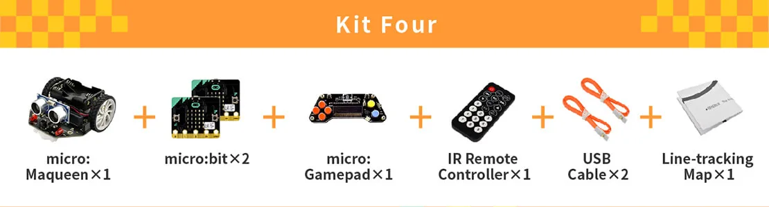 Multiple remote control methods
