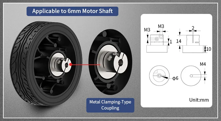 Secure metal clamping couplings