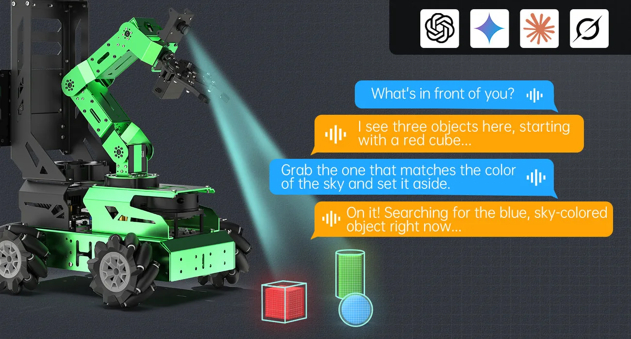 Multimodal large AI models