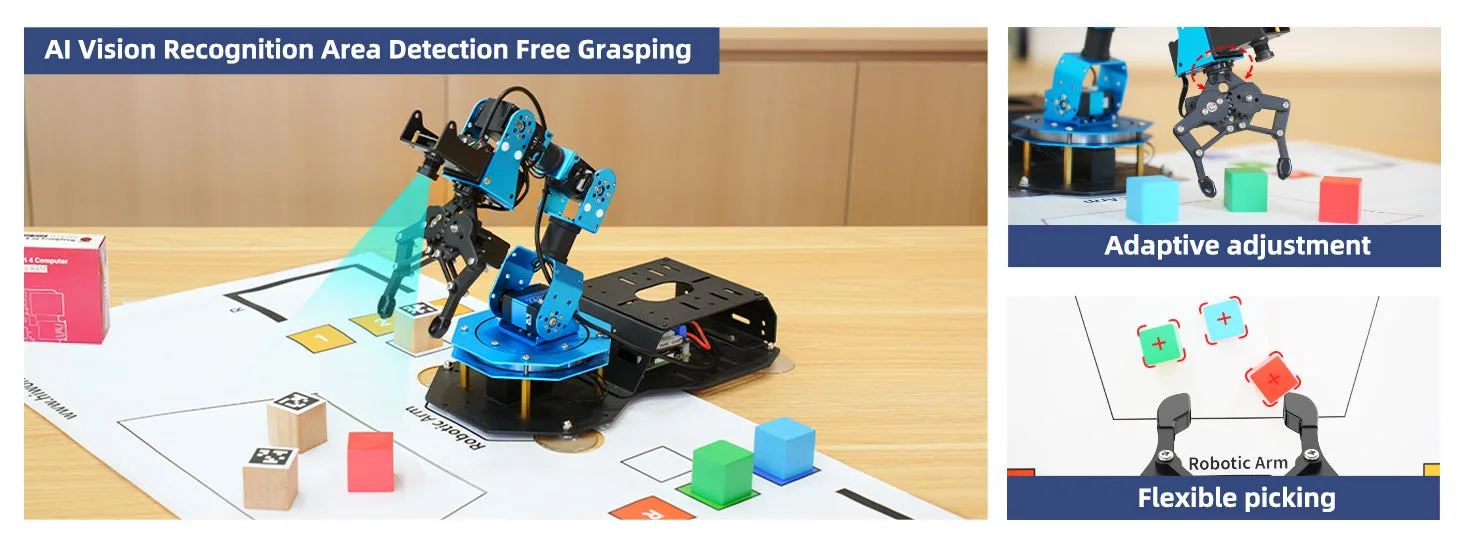 AI image recognition and inverse kinematics