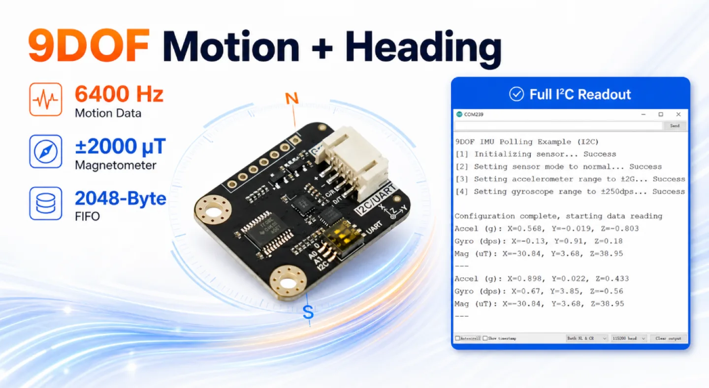 High-rate 6-axis inertial sensing