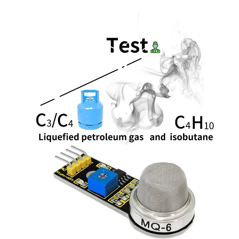 Wide range combustible gas detection