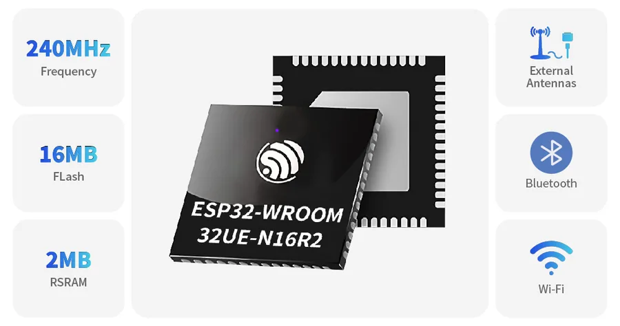 High-gain external wireless connectivity