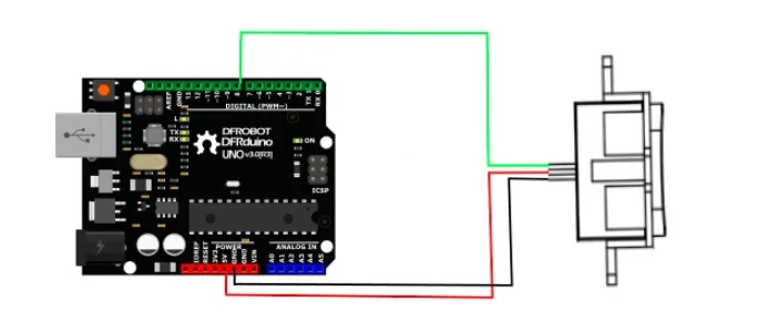 Ambient light filtering and stability