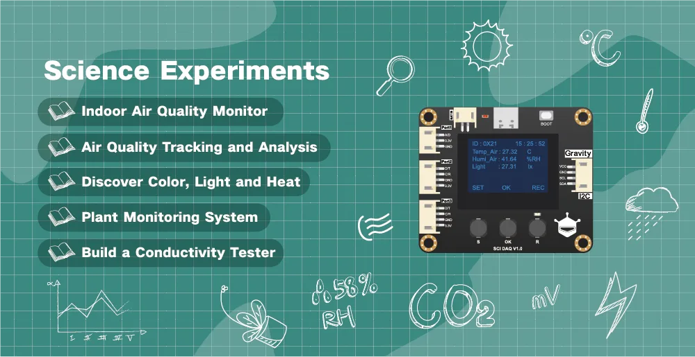 Structured curriculum and experiments