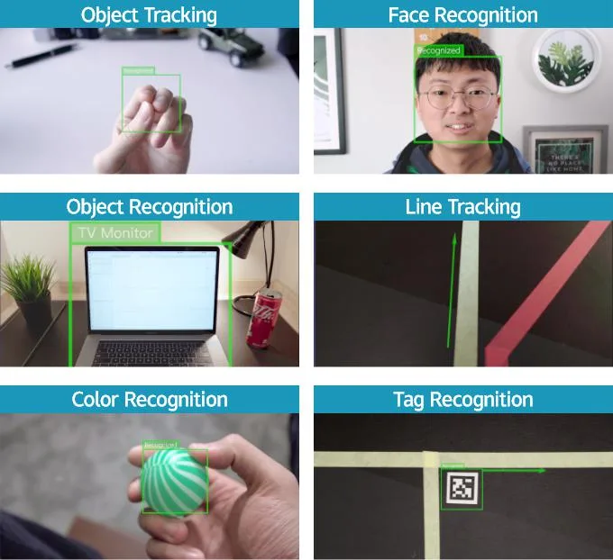 Built-in machine vision algorithms
