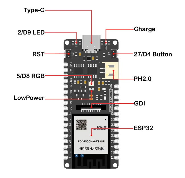 Integrated board layout and display port