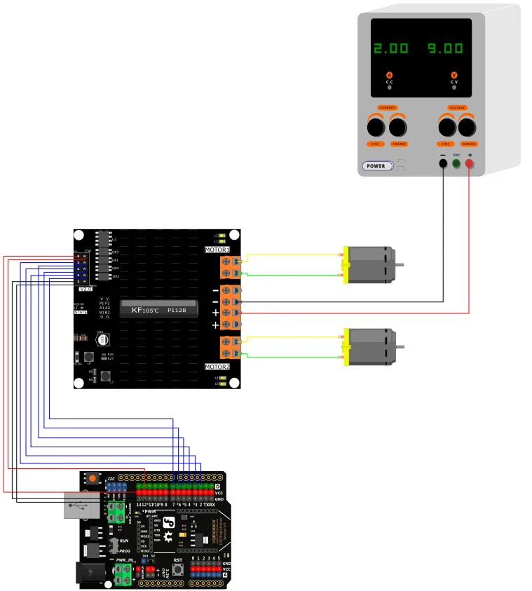 System connection overview