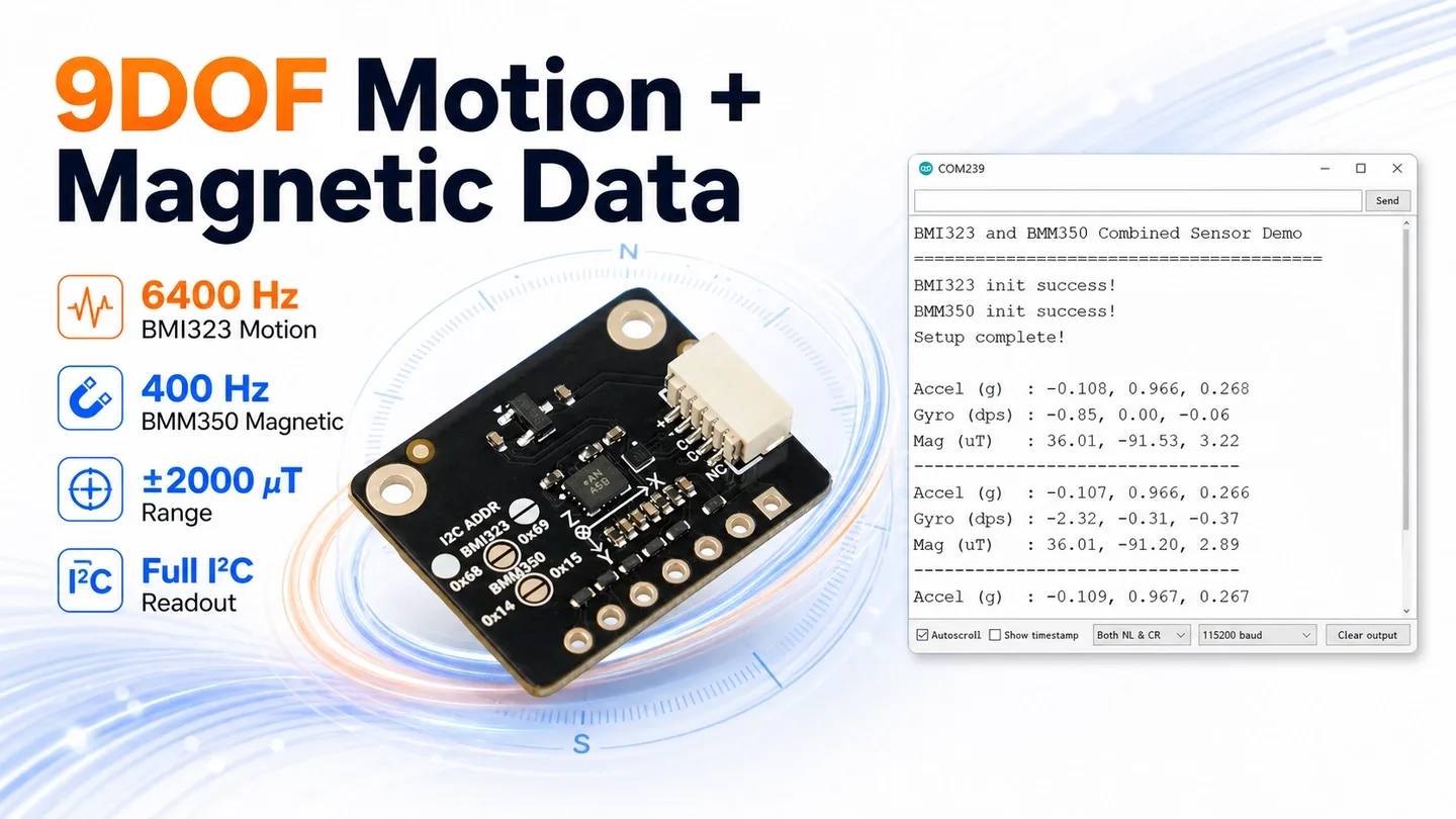 High-speed 6-axis motion tracking