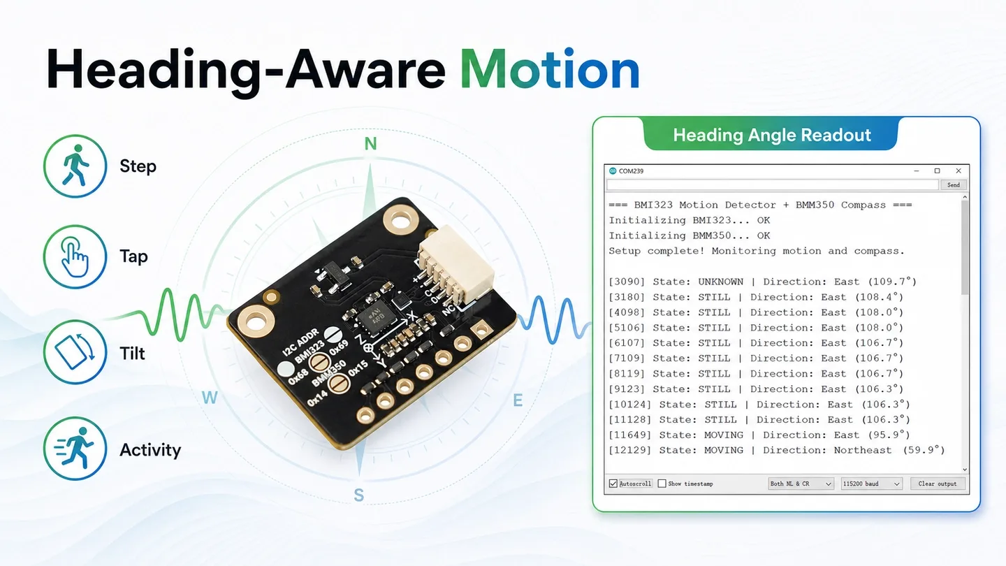 Low-drift magnetic heading sensing
