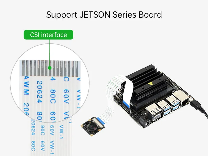 Jetson developer kit compatibility