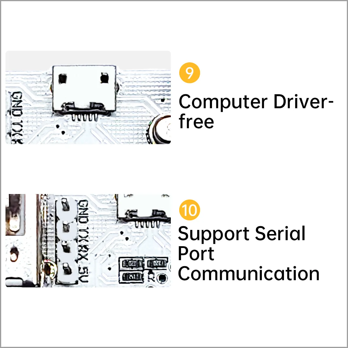 High-precision STM32 core processing