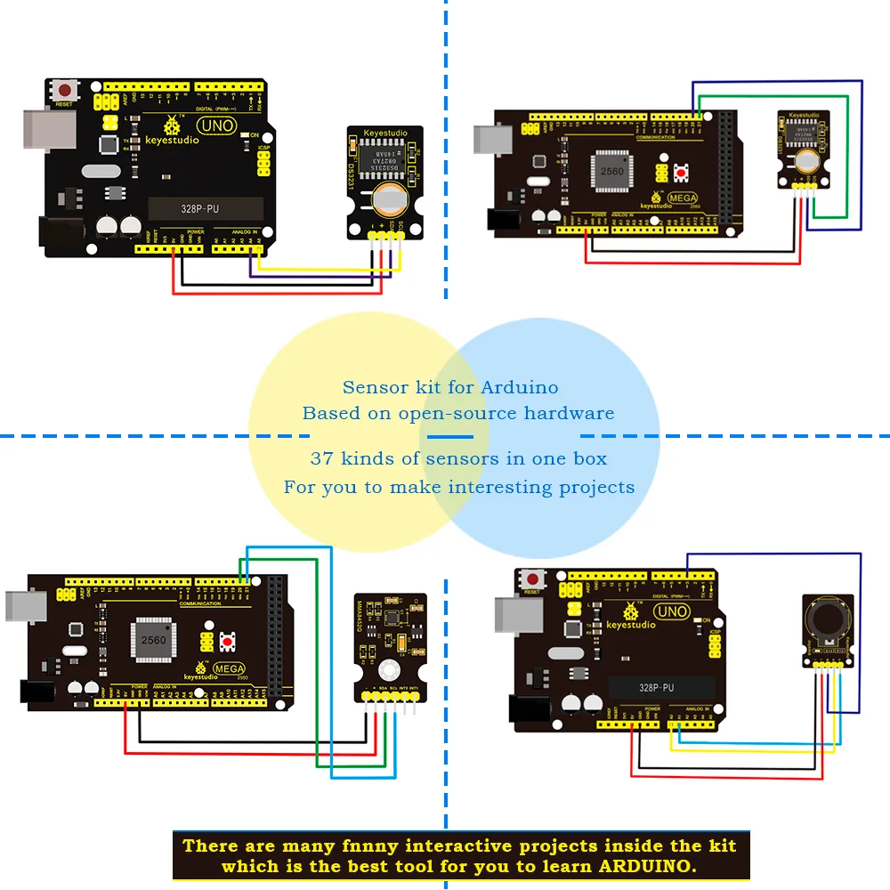 Versatile hardware modules