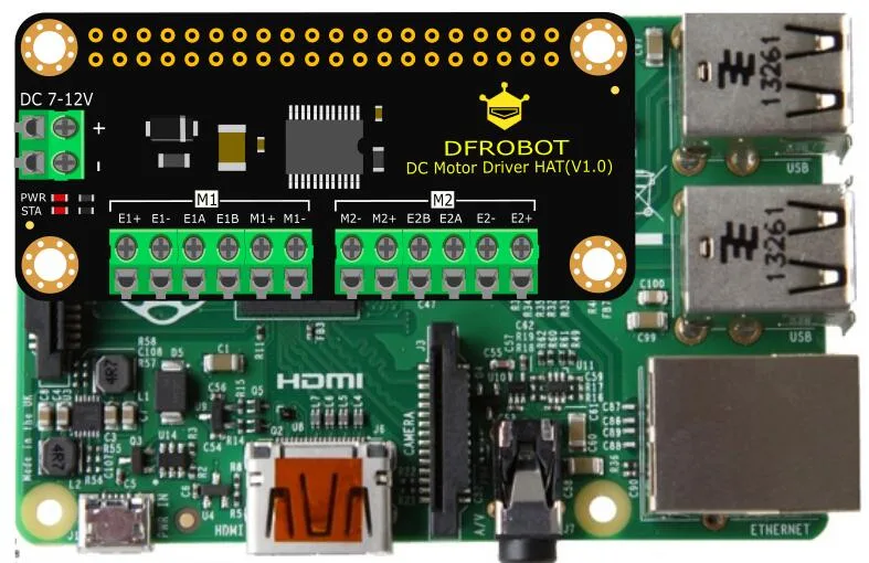 Onboard STM32 coprocessor over I2C