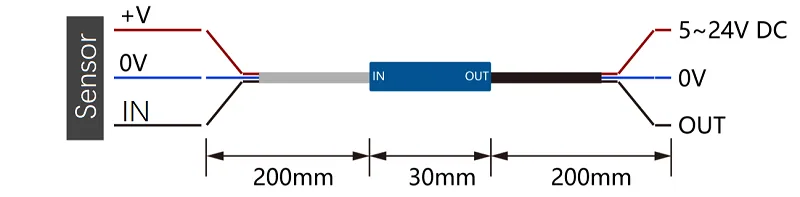 Clear board pinout