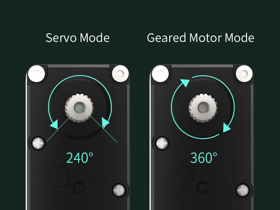 Dual operating modes