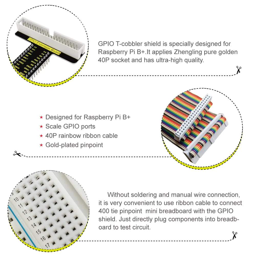 Broad Raspberry Pi compatibility