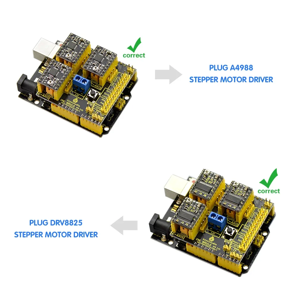 Spindle and coolant control