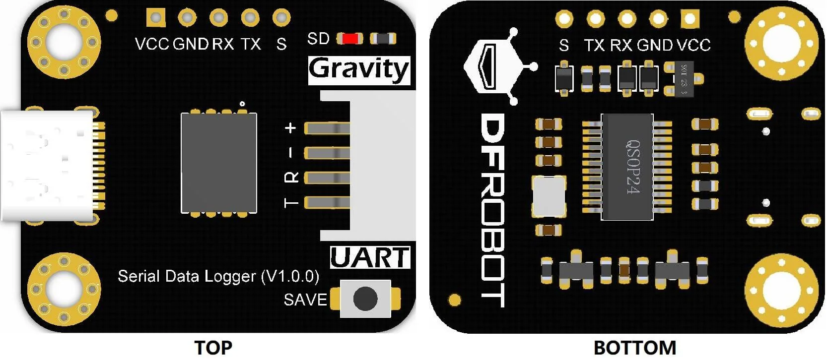 Board layout and controls