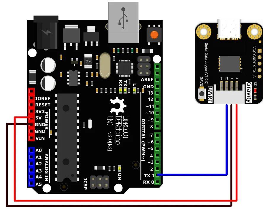 Simple microcontroller connection