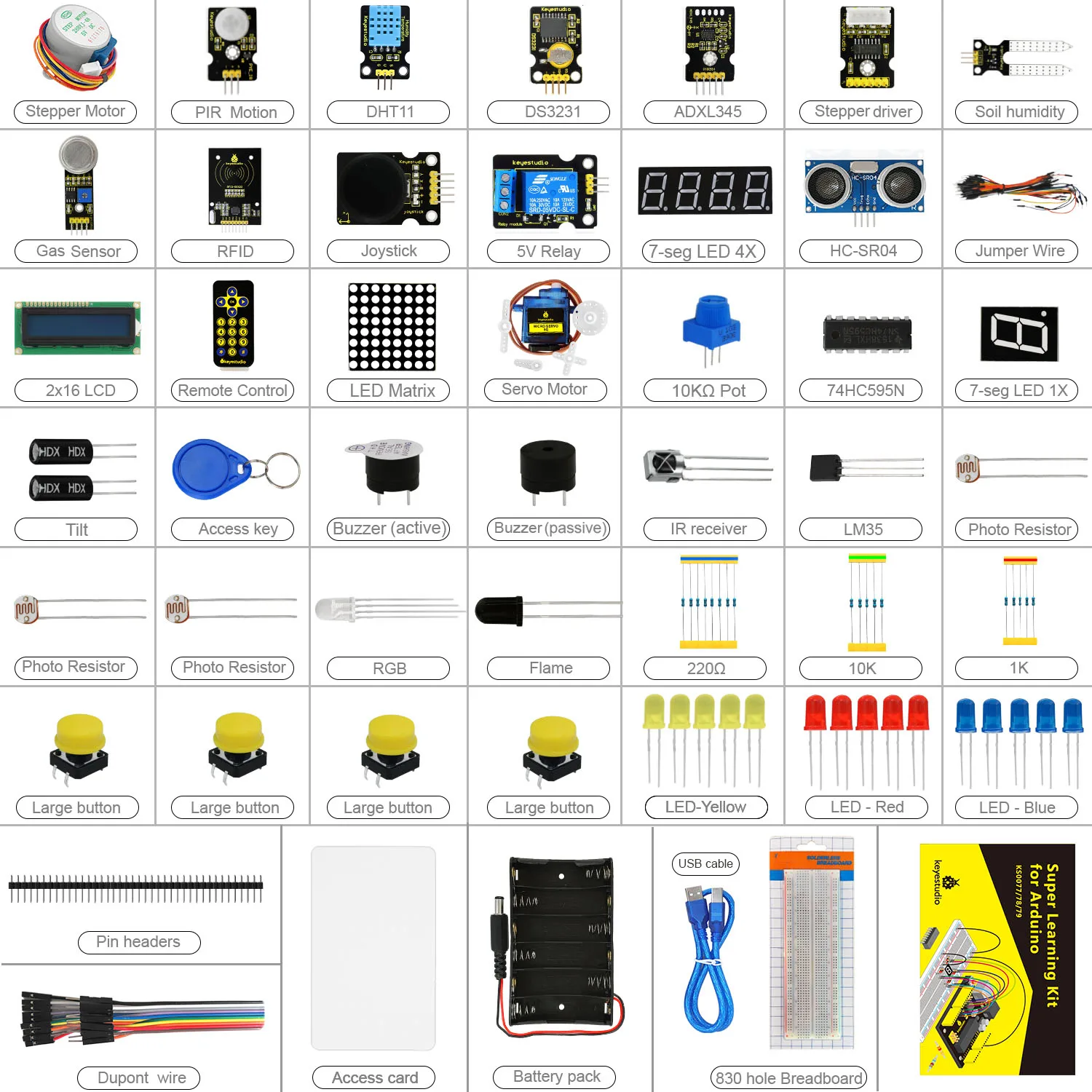 Microcontroller board not included