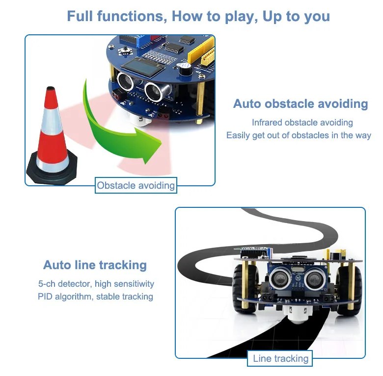 Onboard sensor capabilities
