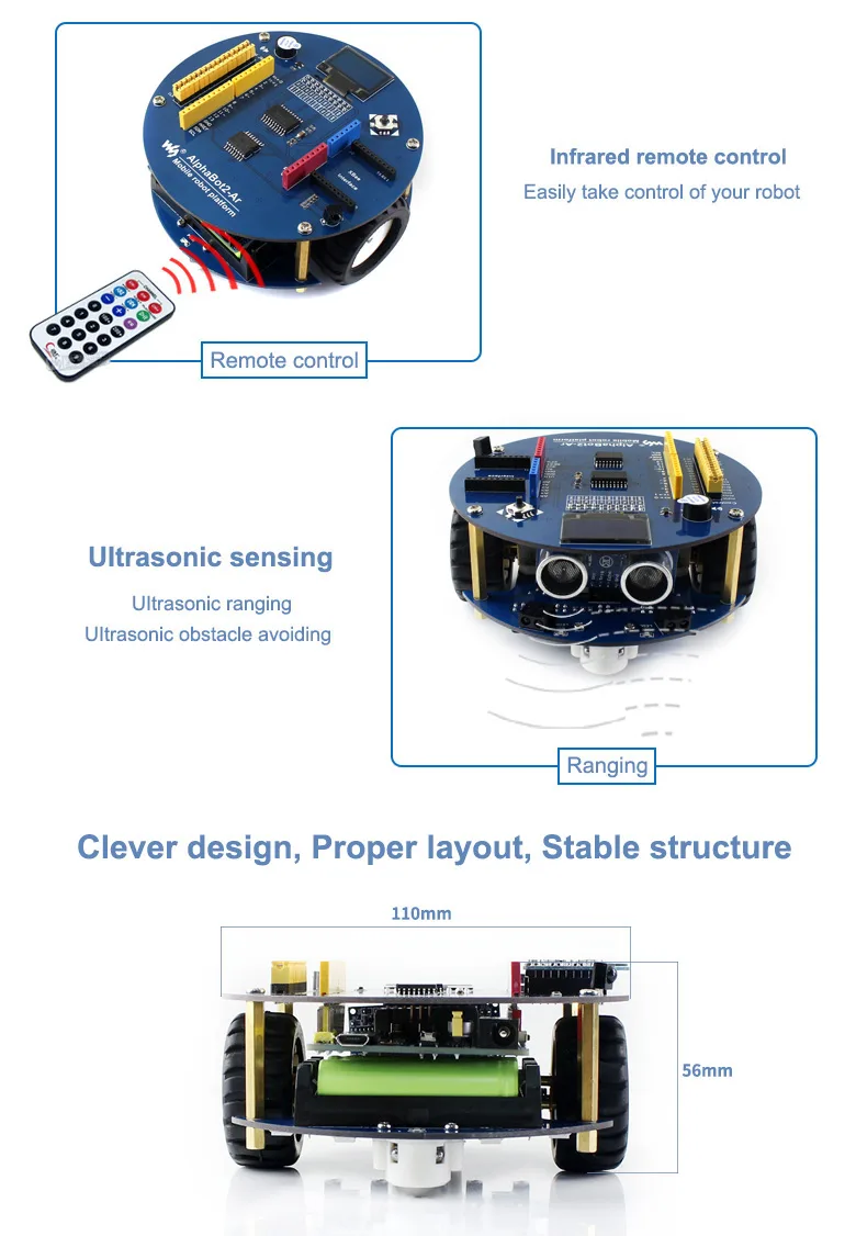 Flexible controller compatibility
