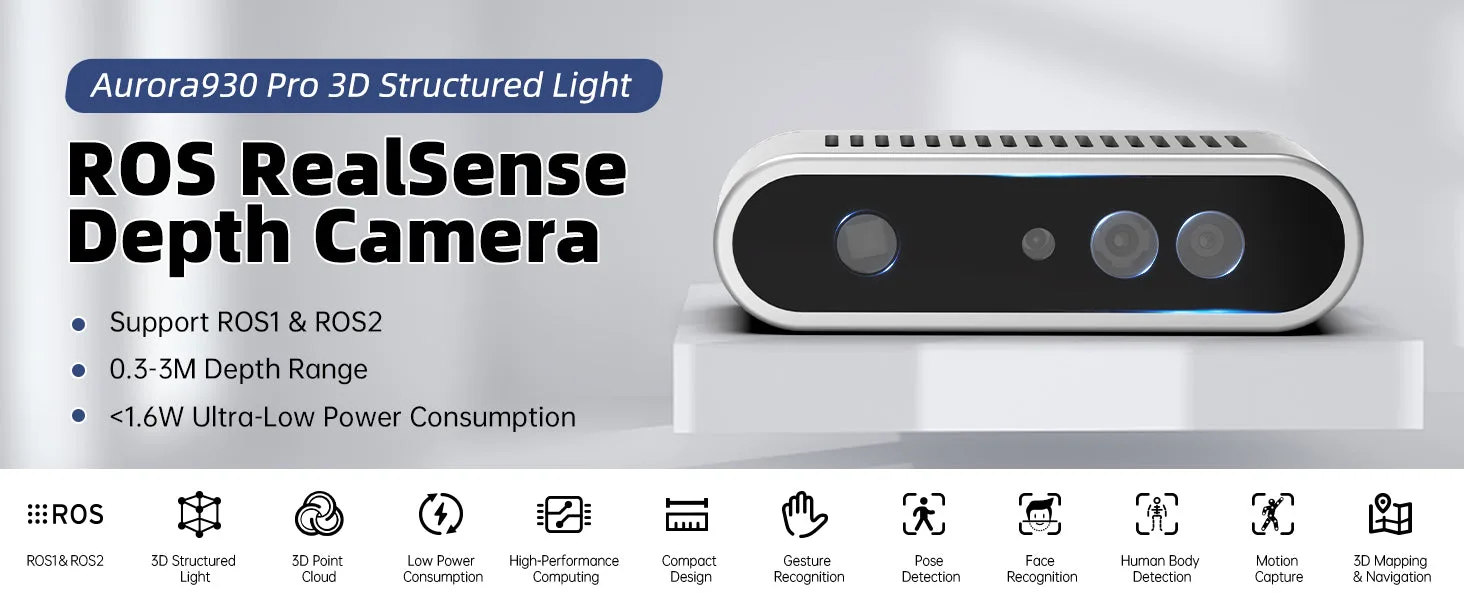 Advanced structured light 3D imaging