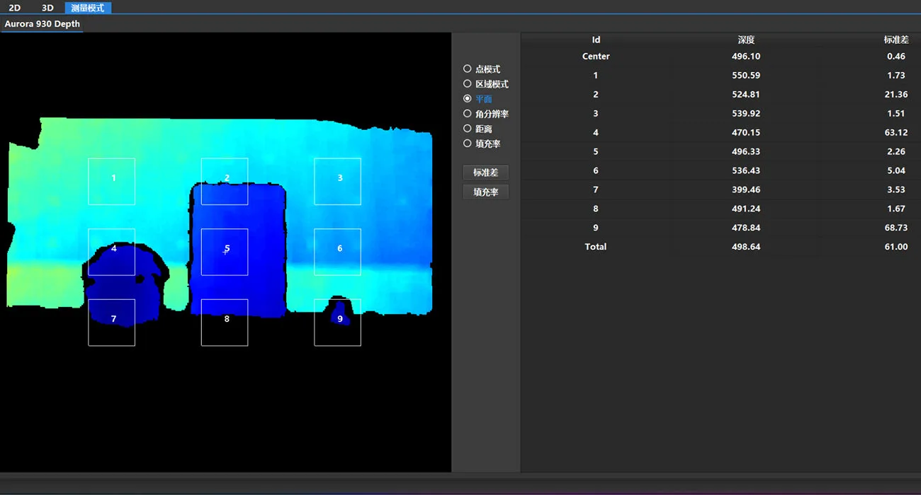 Monocular disparity depth imaging