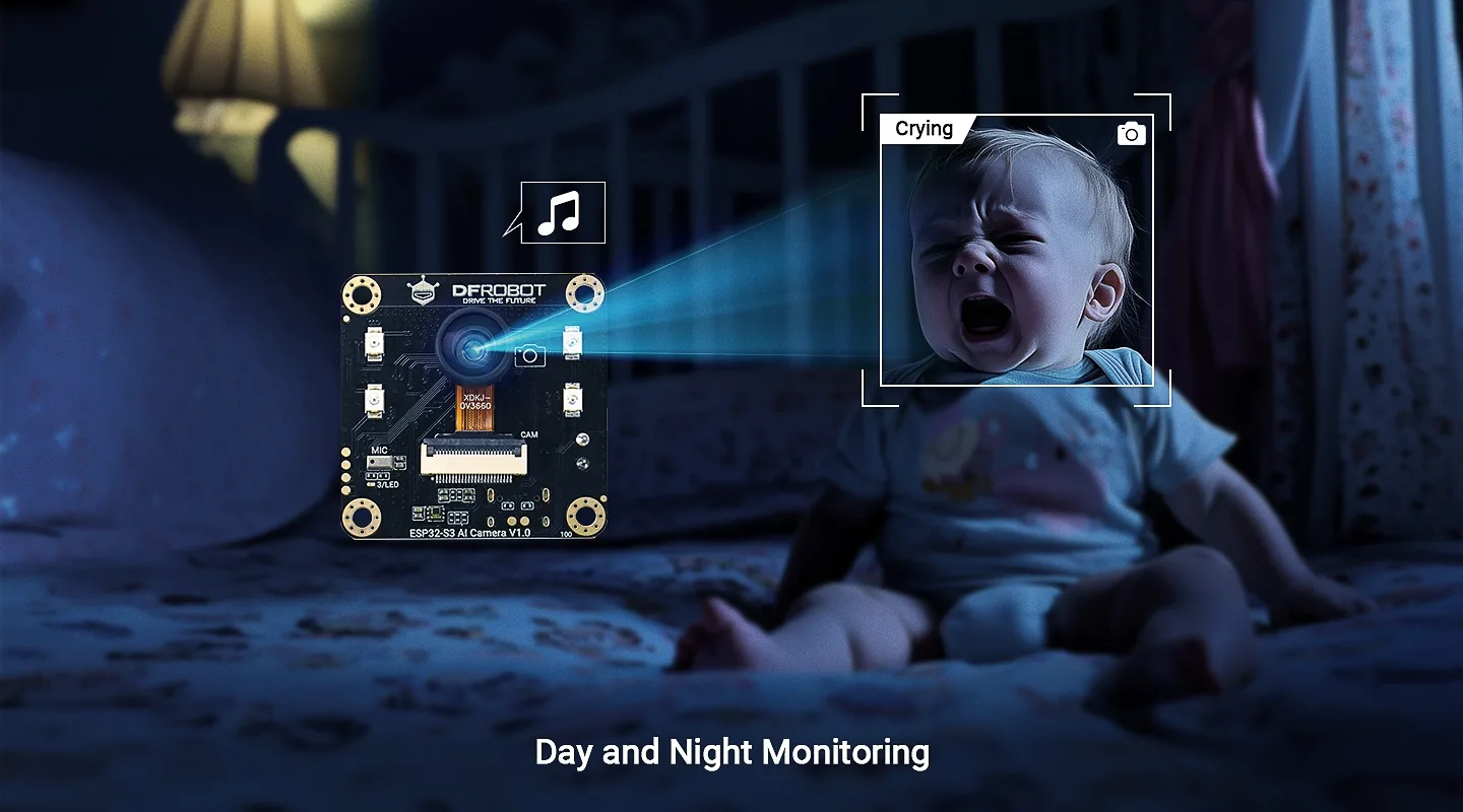 Wide-angle infrared night vision