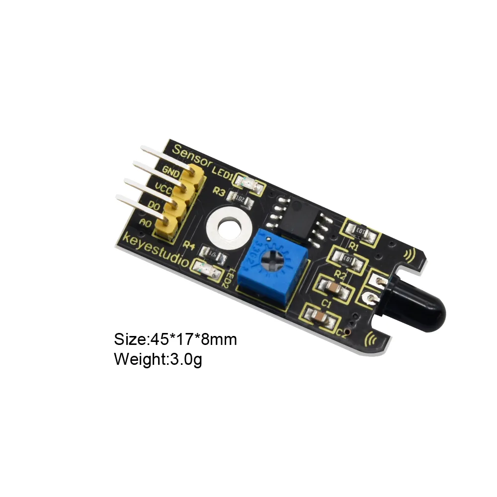 Autonomous fire source detection