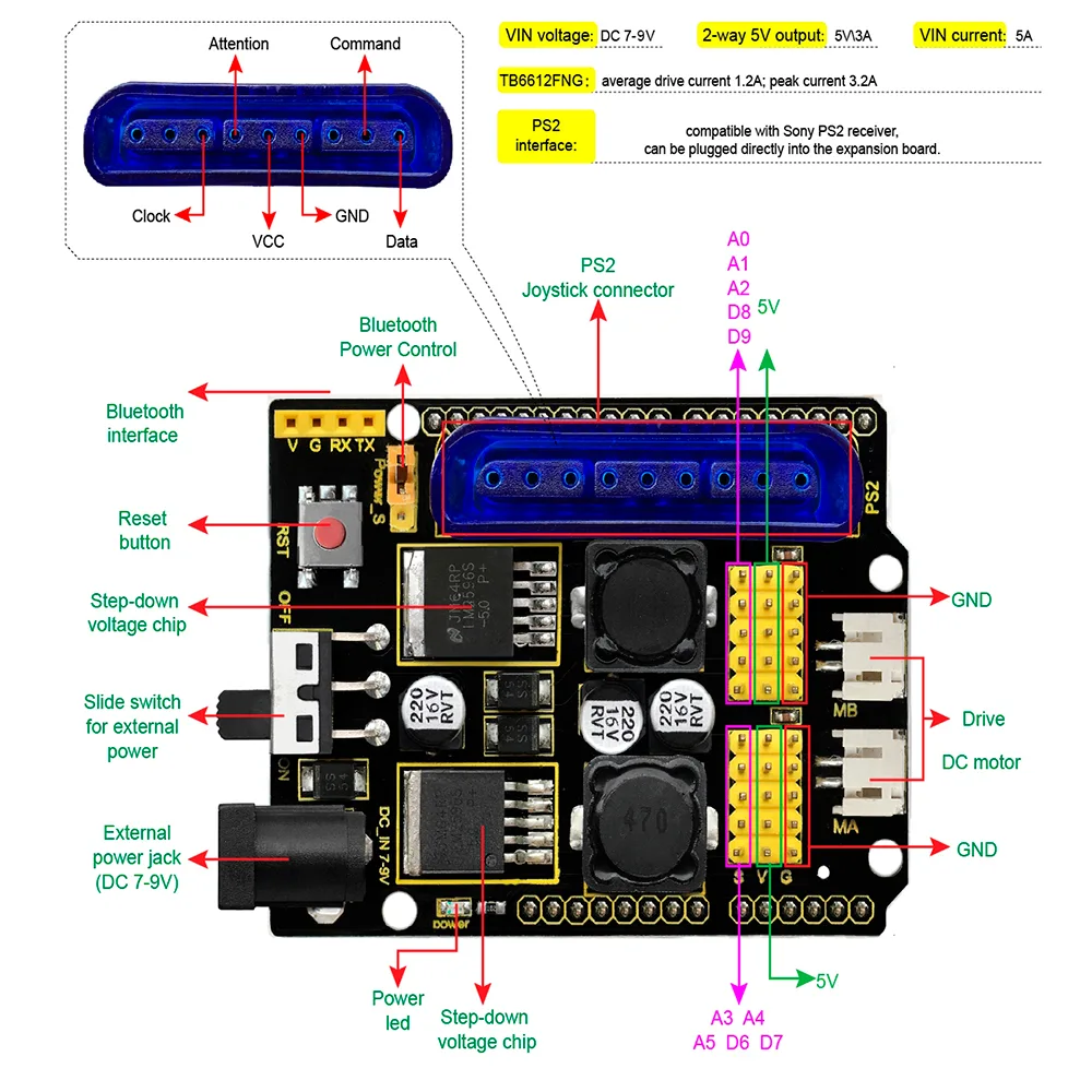 Dual motor control with TB6612FNG