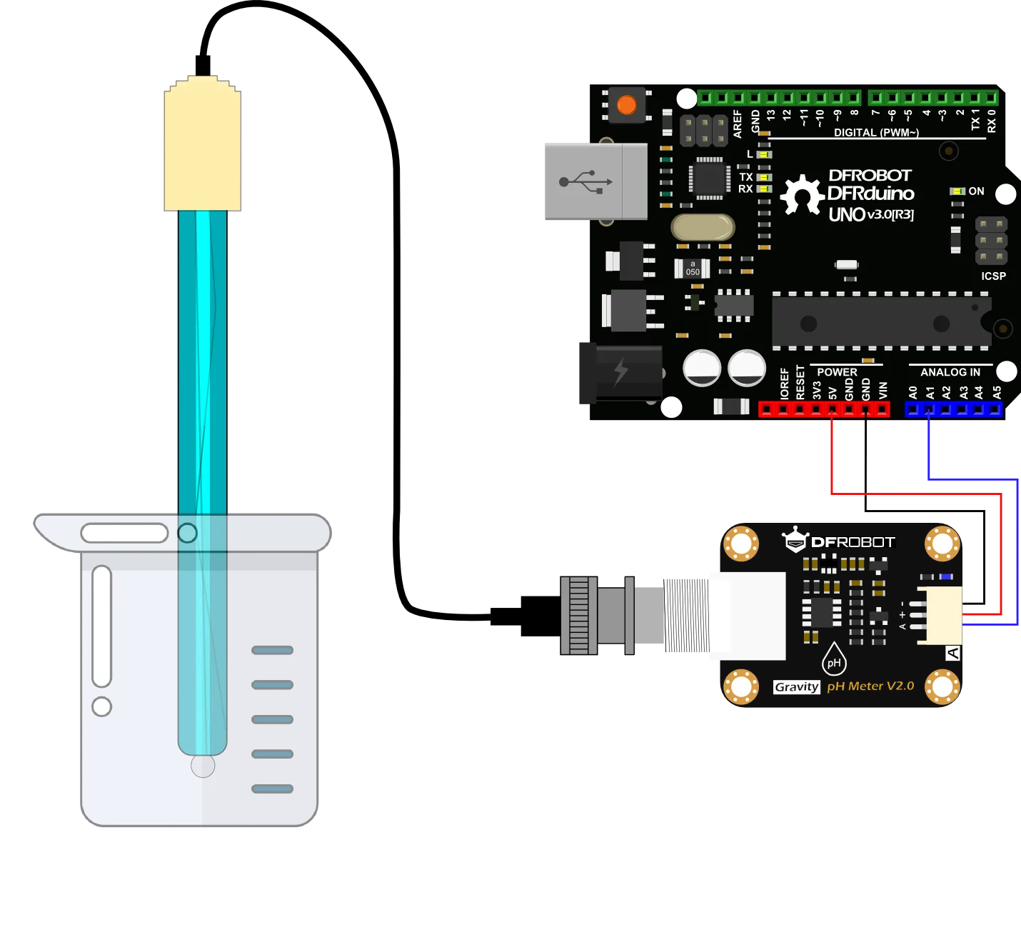 Microcontroller compatibility and wiring