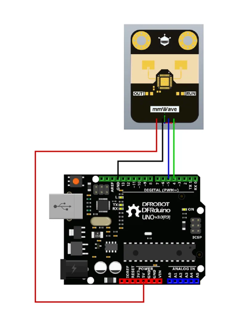 Dual I2C and UART connectivity