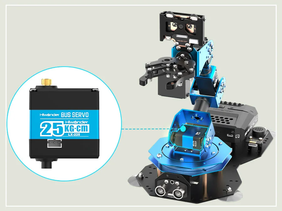 High-torque smart bus servos