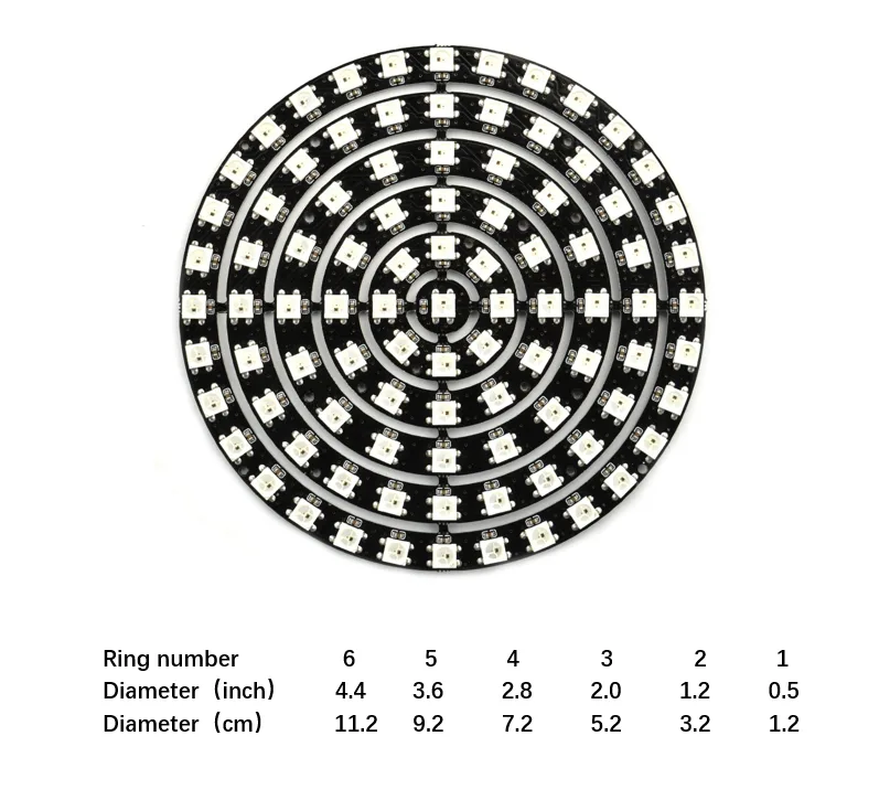 Full-colour addressable RGB LEDs