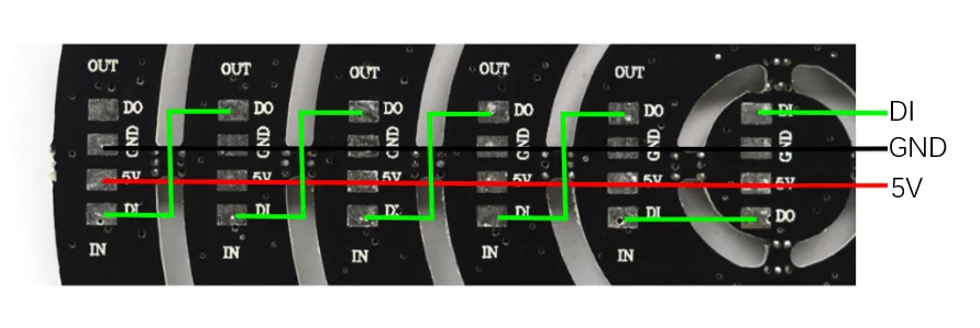 Single-bus cascade control