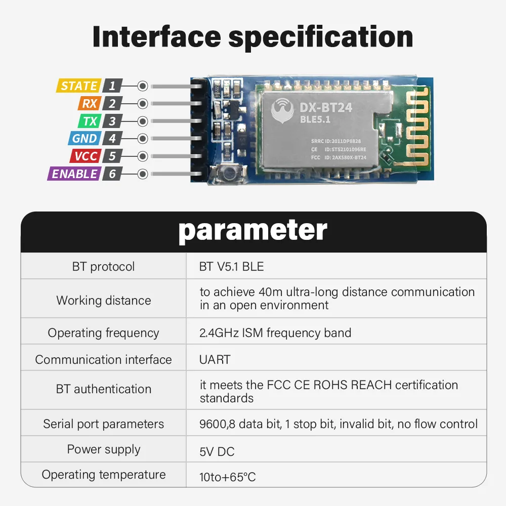 High-performance DAILOG 14531 chip