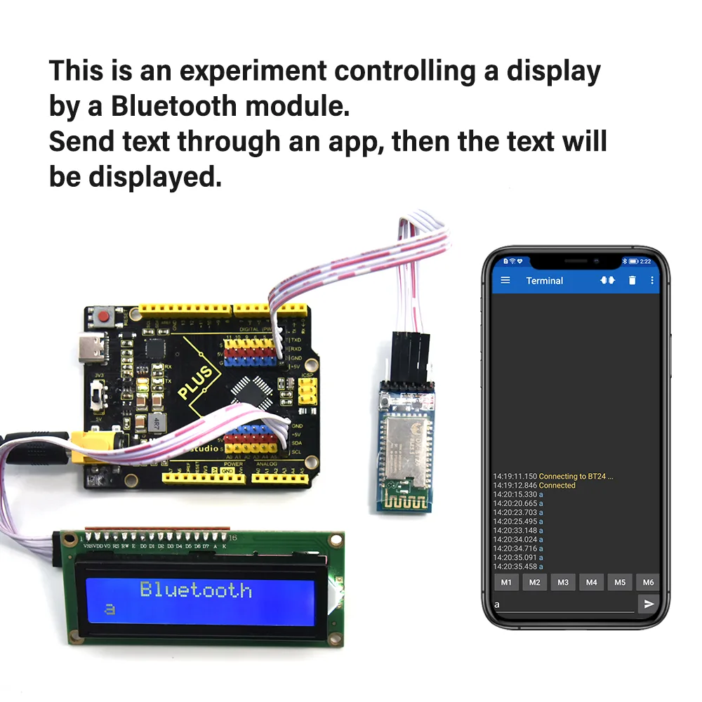 Flexible AT instruction support