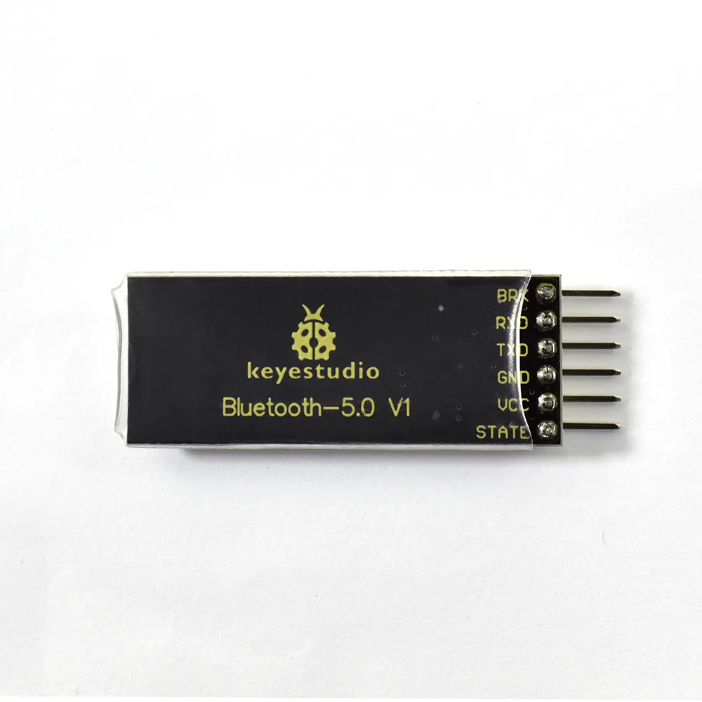 Adjustable transmit power levels