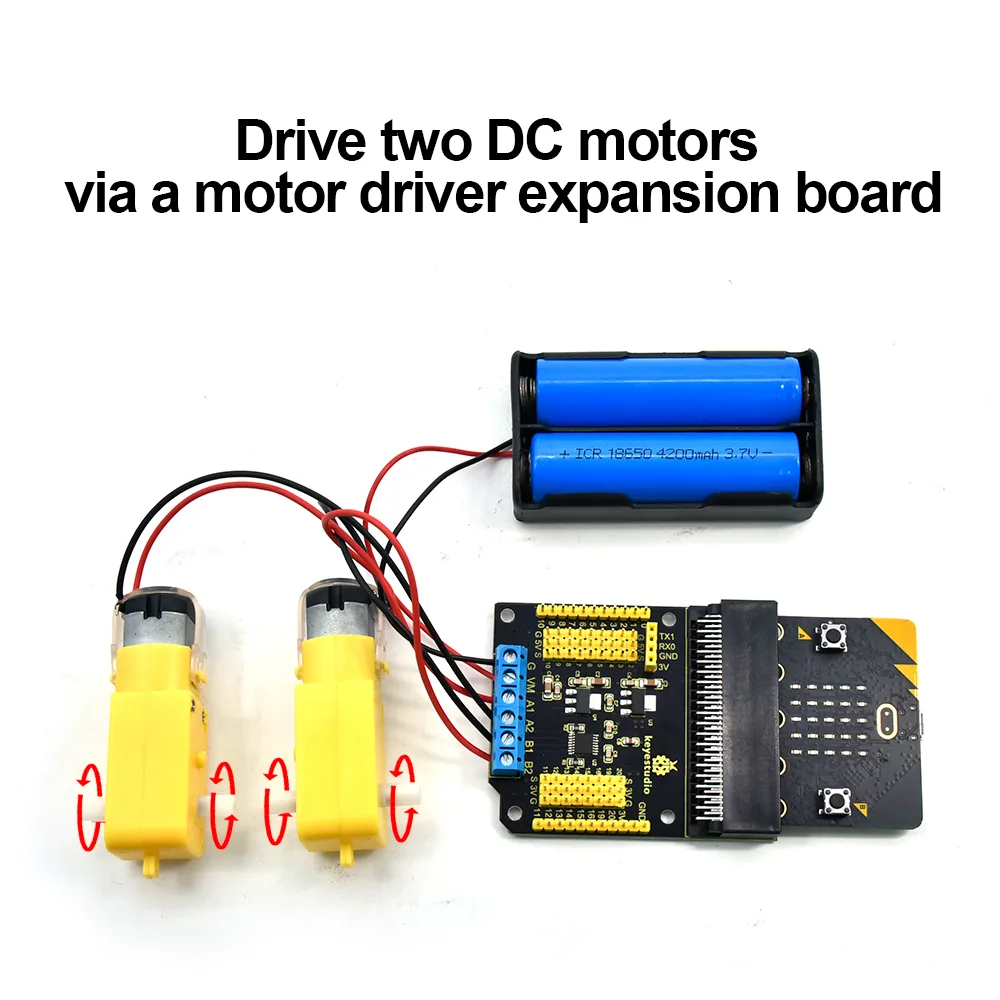 Versatile motor control modes