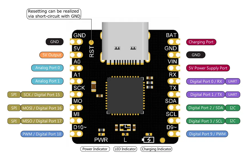 Integrated lithium battery charging