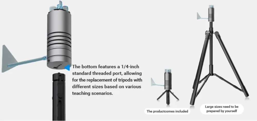 Standard tripod mounting socket