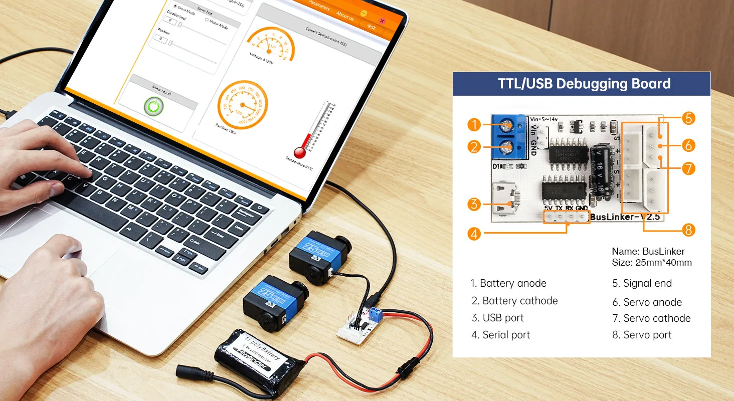 Dual modes and telemetry feedback