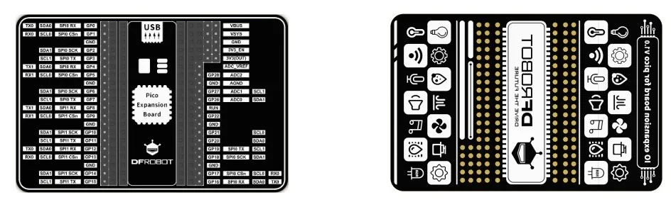 Clear and descriptive pin labels