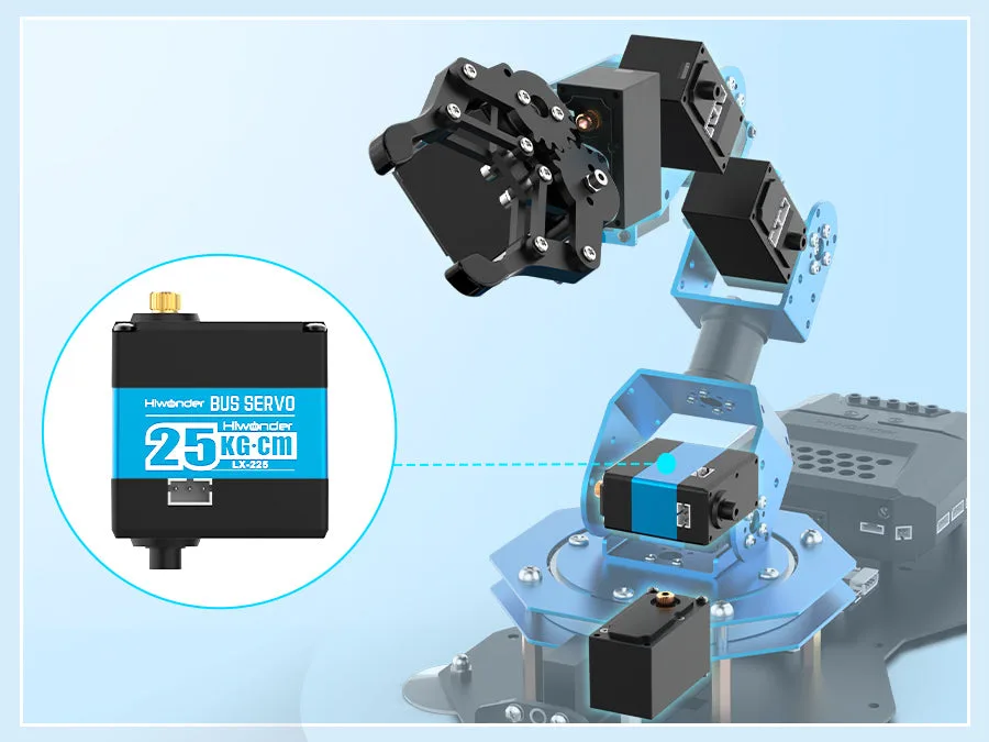 High-torque smart bus servos