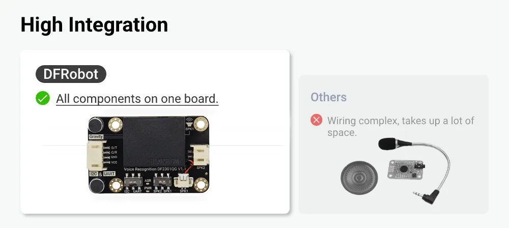 Integrated microphone and speaker hardware