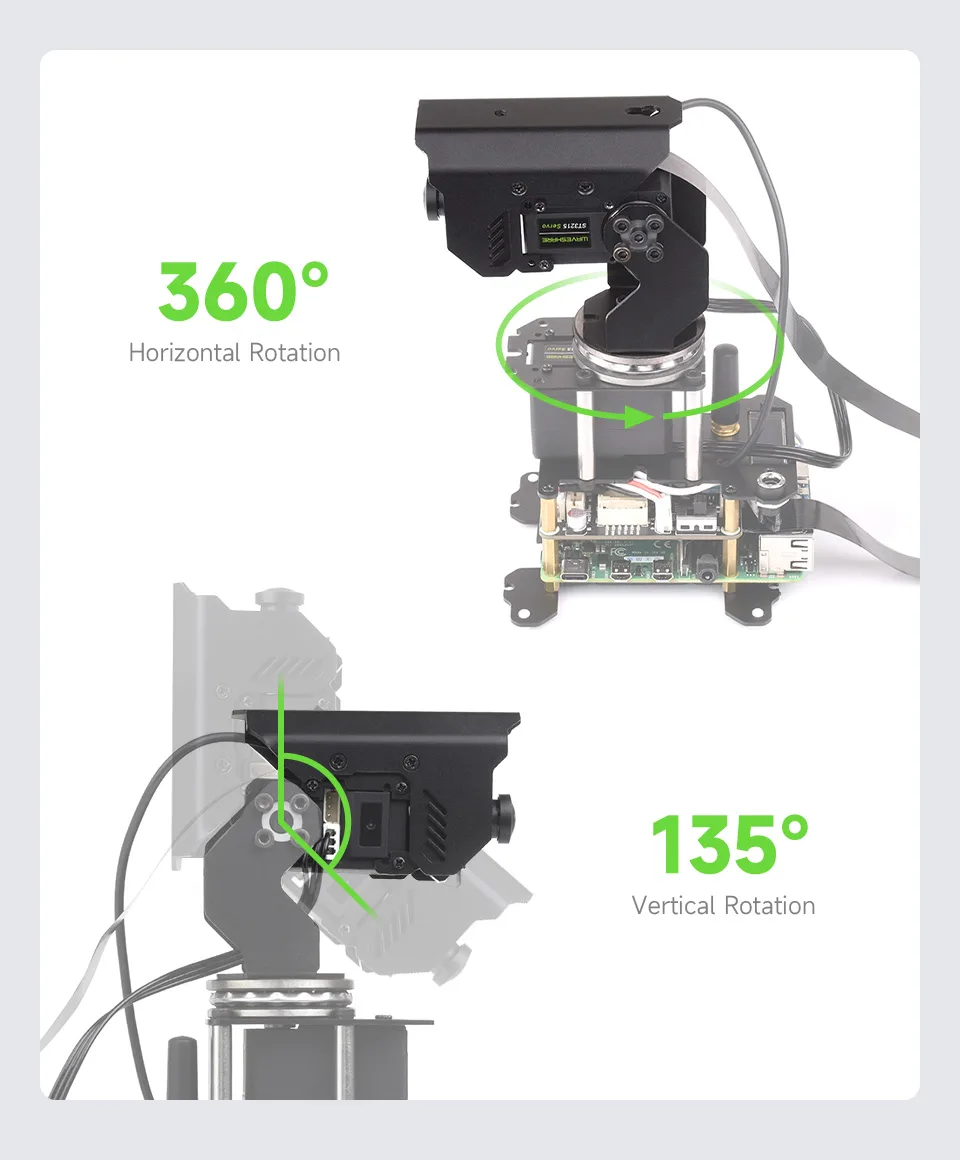 Raspberry Pi compatibility