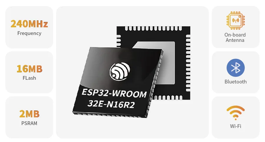 Dual-core processing with expanded memory