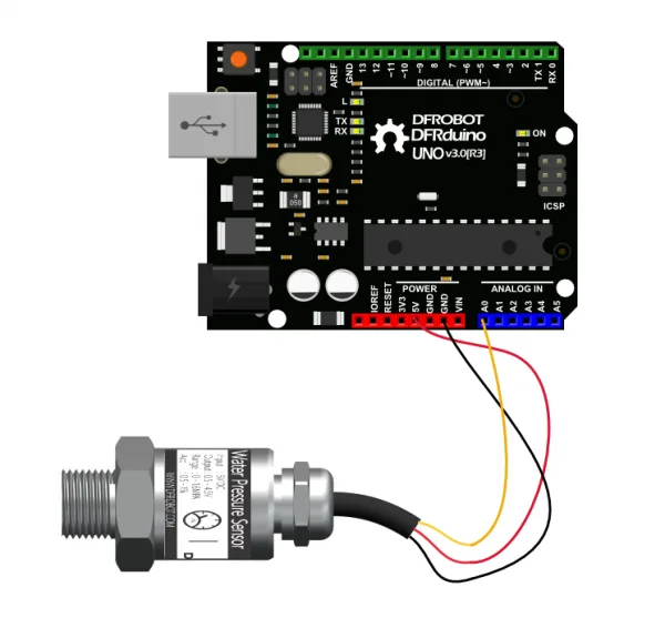 Standard Gravity 3-pin analogue output